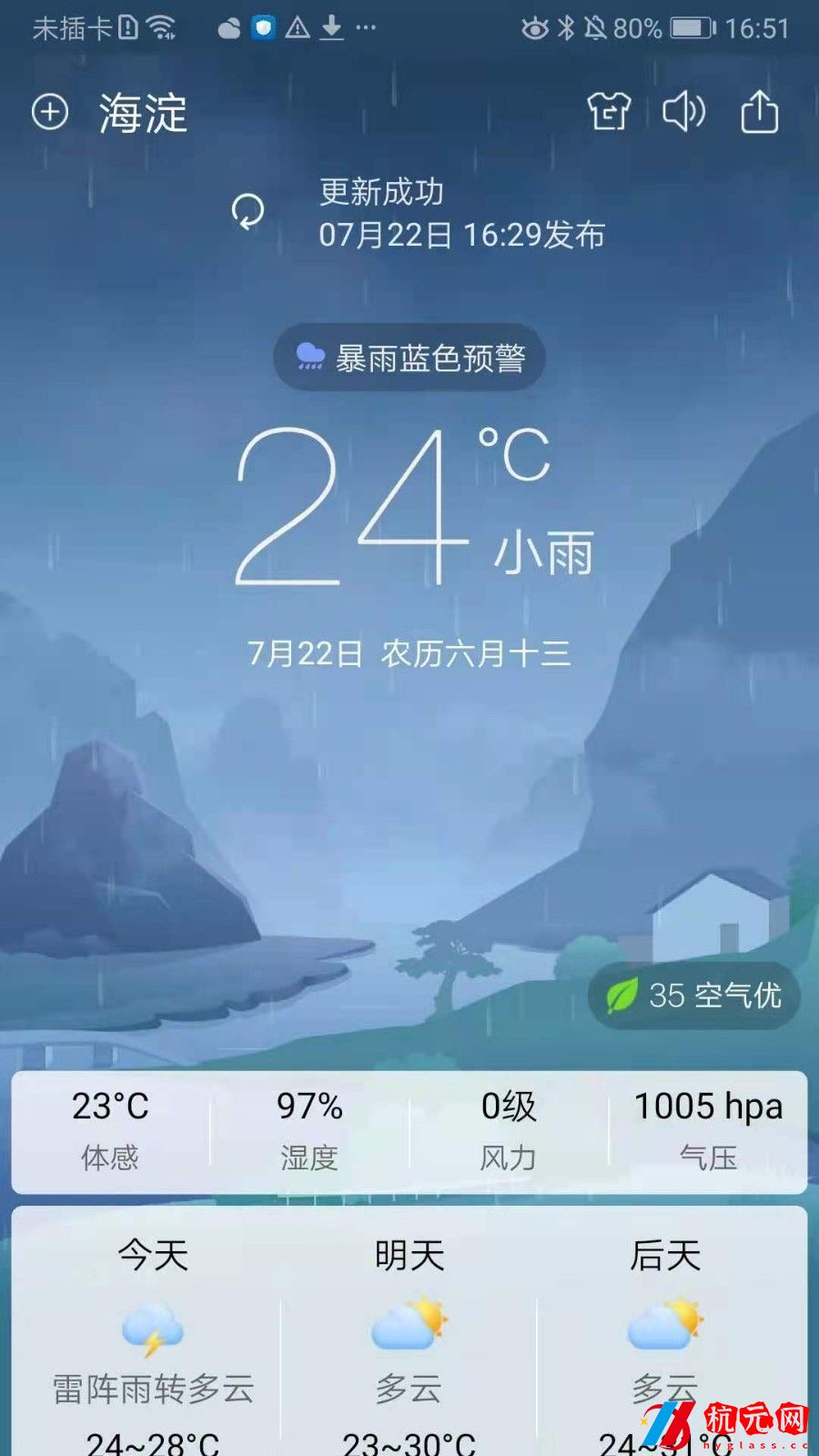 360天氣預報